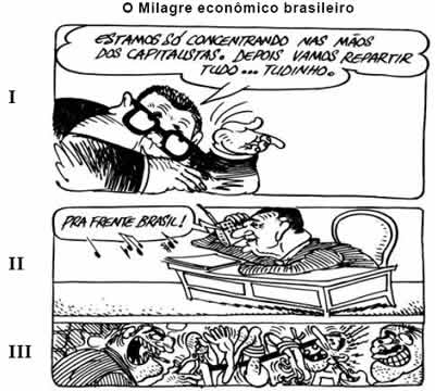 Una vignetta sul “Milagre brasileiro”