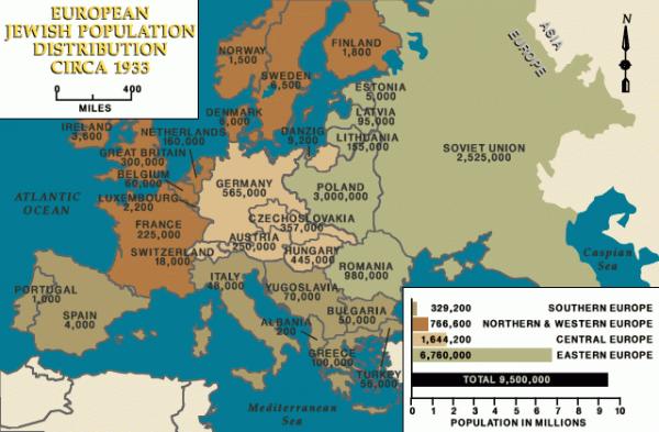 Distribuzione della popolazione ebraica in Europa: 1933 circa