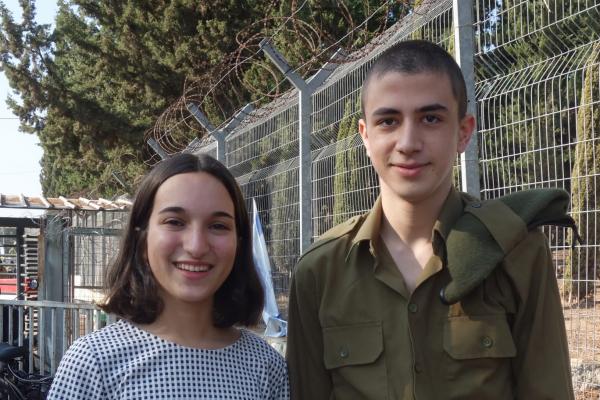 Shahar Perets (19) and Eran Aviv (19)