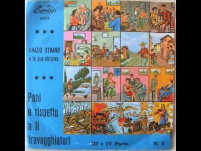 Pani e rispettu a li travagghiaturi