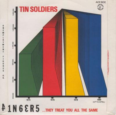 Stiff Little Fingers â Nobody's Hero / Tin Soldiers (1980, Blue Label, Vinyl)