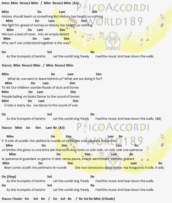 The trumpets of Jericho