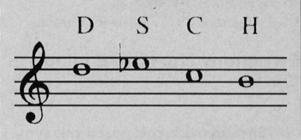 La firma “musicale” di Šostakovič