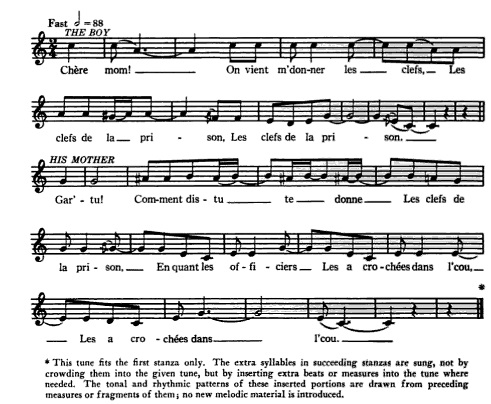 Les clefs de la prison