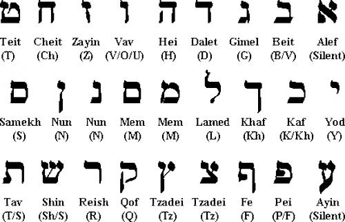 אויפֿן פּריפּעטשיק